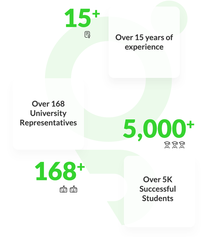 Edugate is your student assistance one-stop-shop